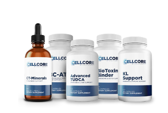 MYC Support Kit