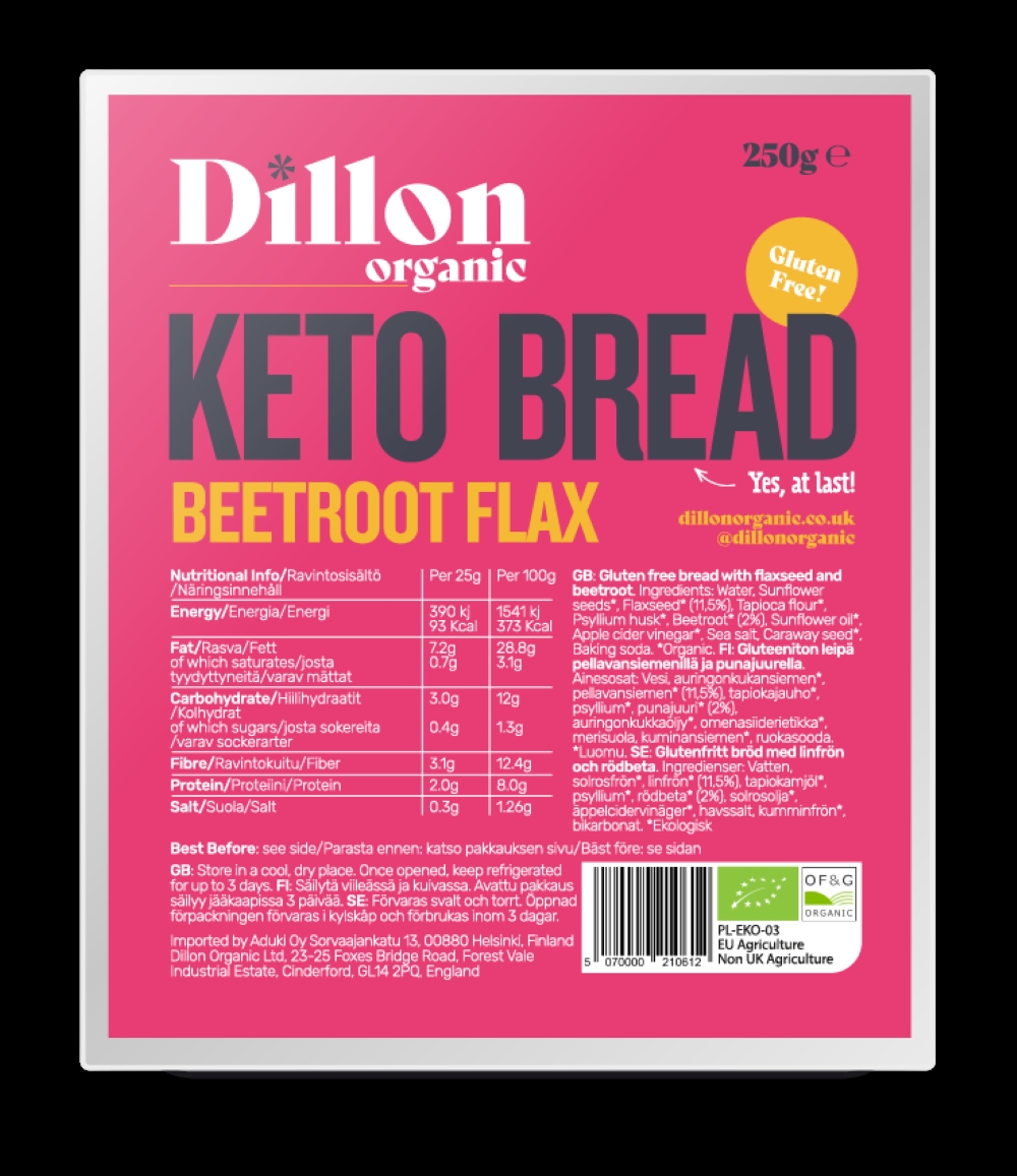 Beetroot Flax Keto Bread