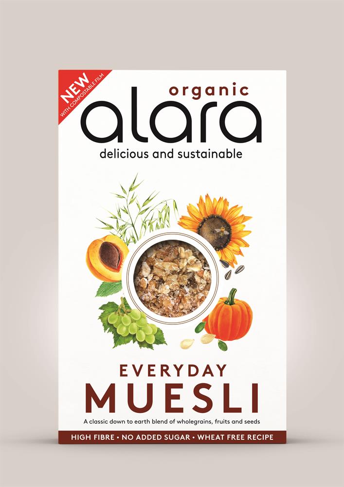 Everyday Muesli