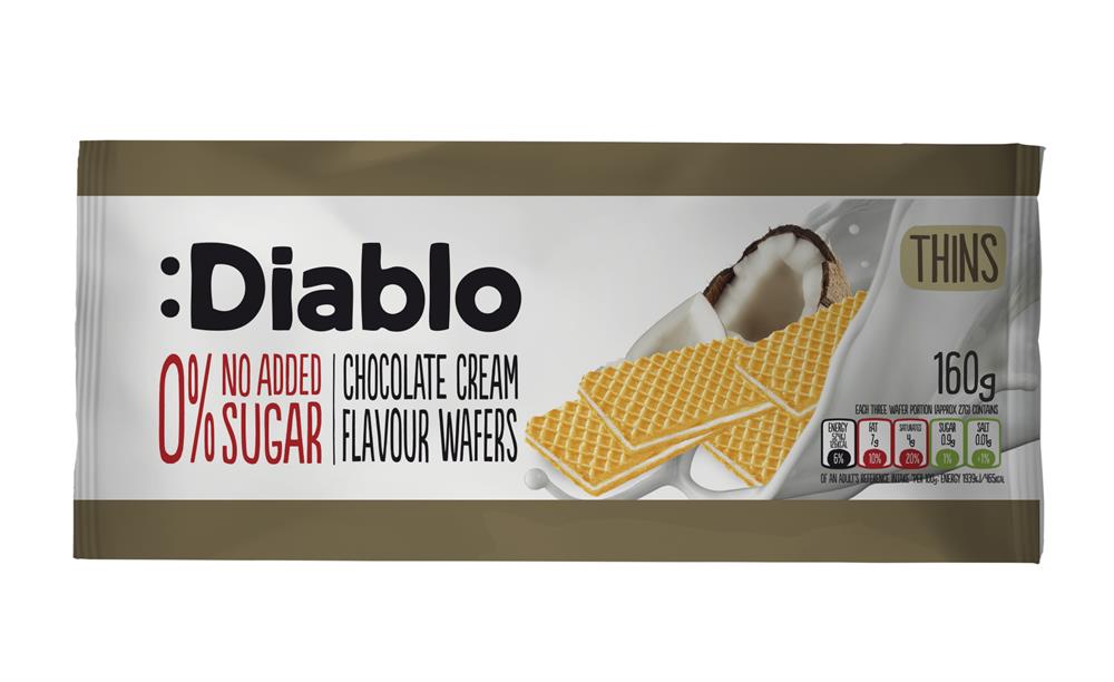 Coconut cream wafer (Pack of 2)