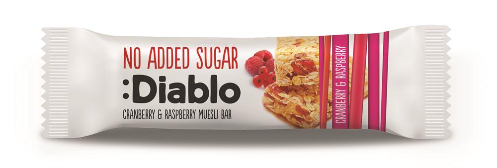 Cran & Rasp Muesli Bar