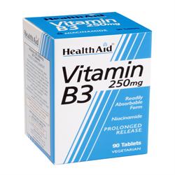 Vitamin B3 (Niacinamide) 250mg