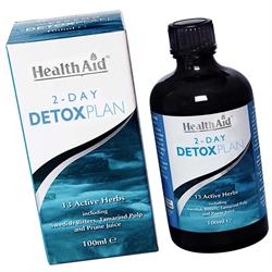 2-Day Detox Plan
