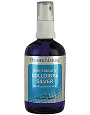 Collodial Silver Spray