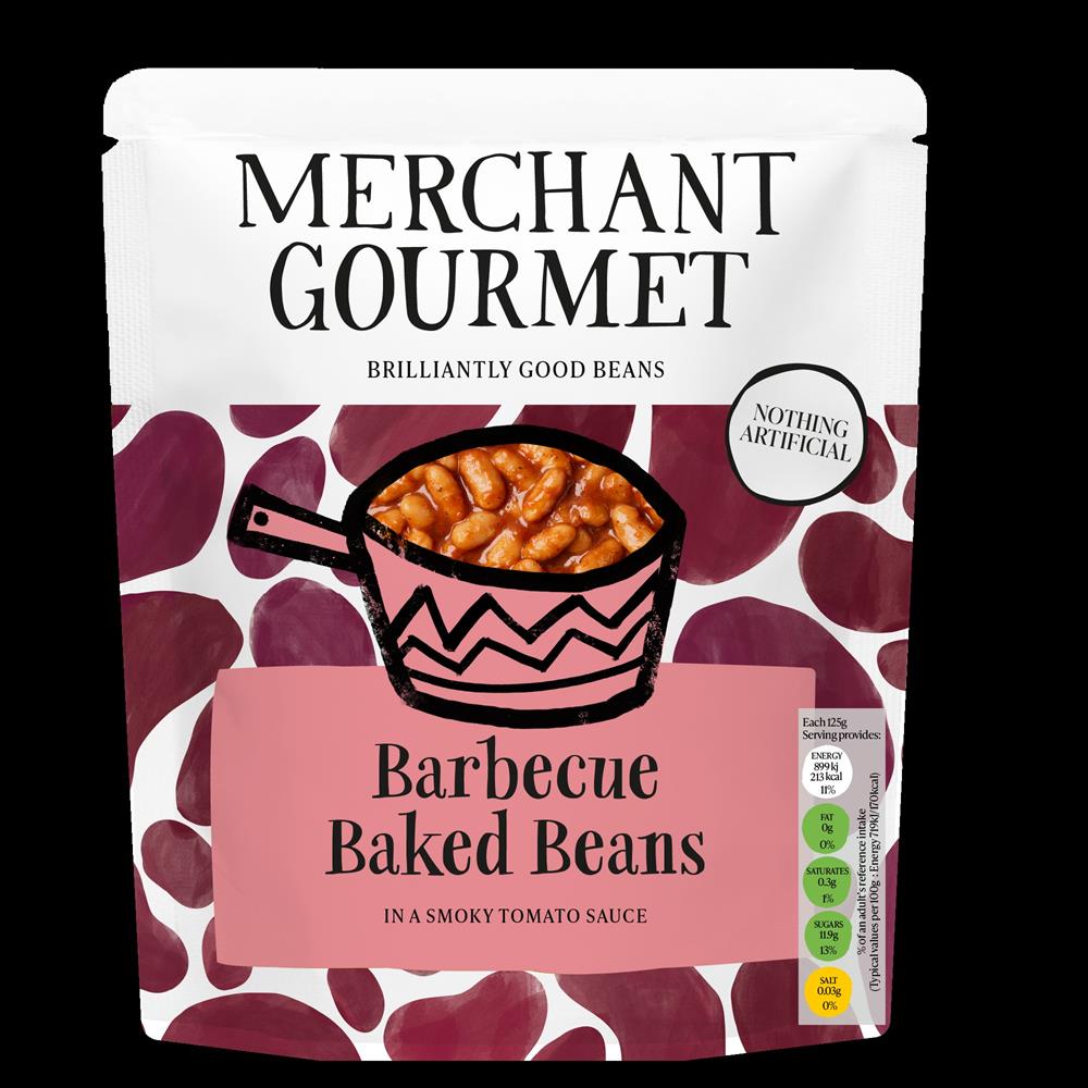 Barbecue Baked Beans