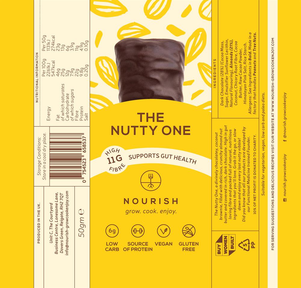 The Nutty One