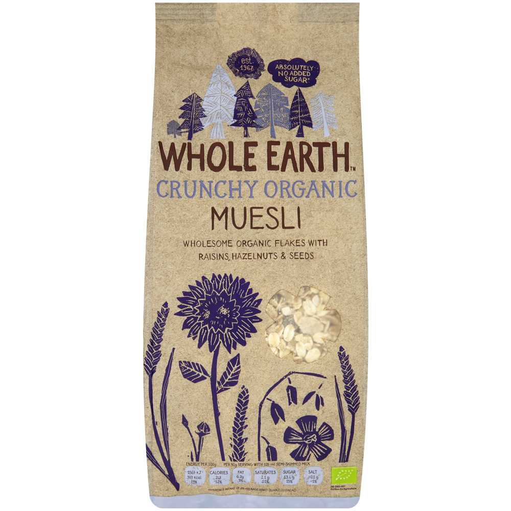 Organic Swiss Style Muesli